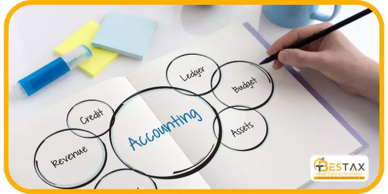 outsourcing accounting services