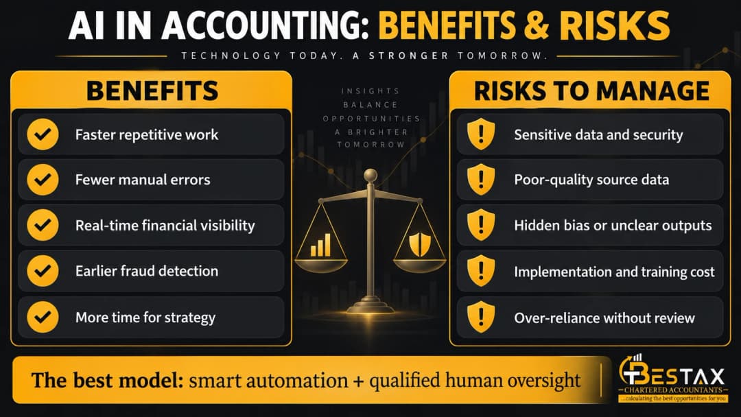 Benefits and risks of AI in accounting compared side by side