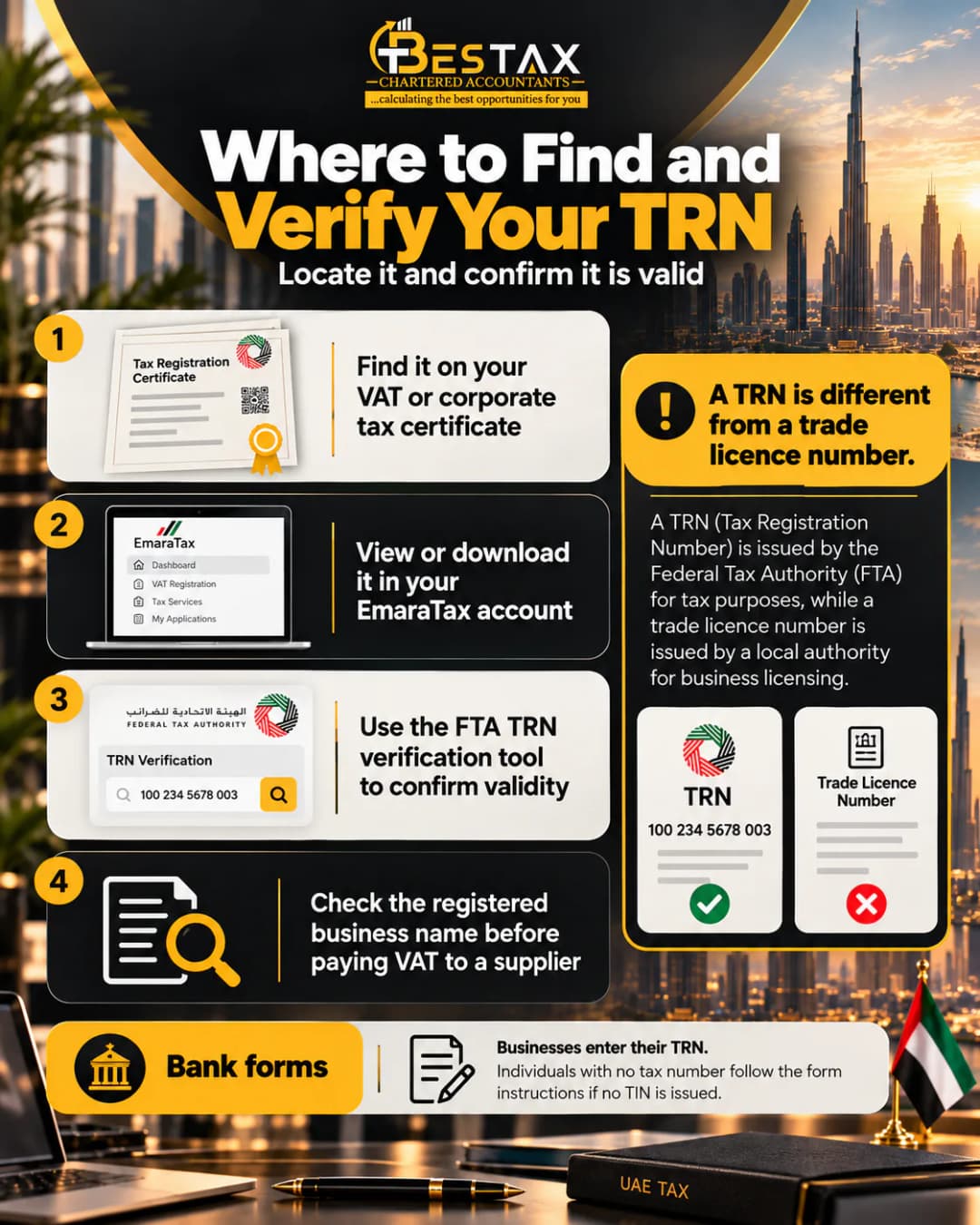 Where to find and verify your TRN in the UAE: on your VAT or corporate tax certificate, in your EmaraTax account, and through the FTA TRN verification tool before paying VAT to a supplier
