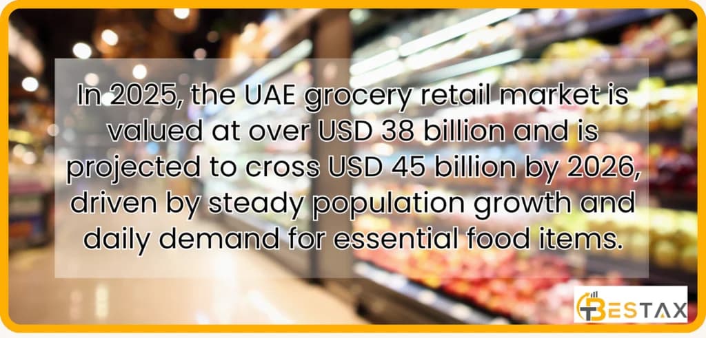 fun fact about dubai retail market