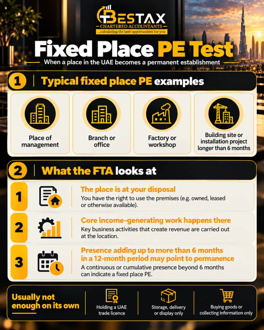 Fixed place PE test in the UAE: typical examples are a place of management, a branch or office, a factory or workshop and a building site lasting more than six months; the FTA looks at whether the place is at your disposal, whether core income-generating work happens there and whether presence exceeds six months in a 12-month period