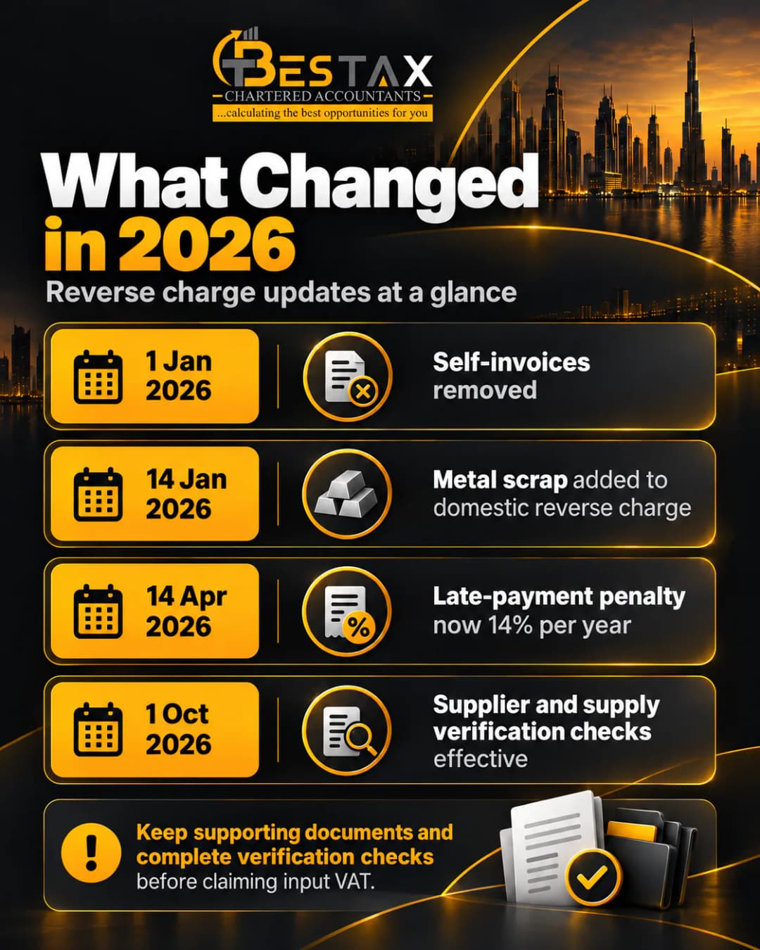 UAE reverse charge changes in 2026: self invoices removed 1 January, metal scrap added 14 January, 14% late payment penalty 14 April, supplier checks 1 October
