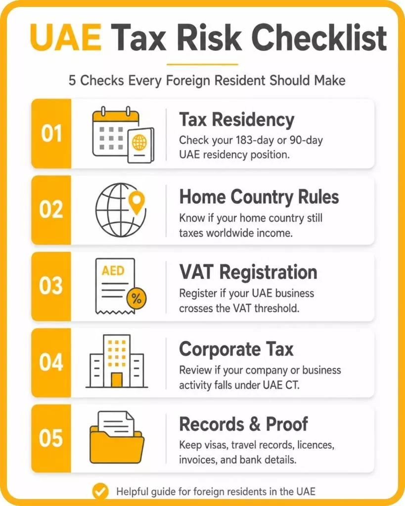uae tax risk checklist