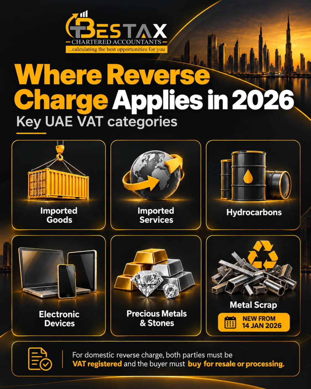 Where reverse charge applies in the UAE in 2026: imported goods, imported services, hydrocarbons, electronic devices, precious metals and stones, and metal scrap