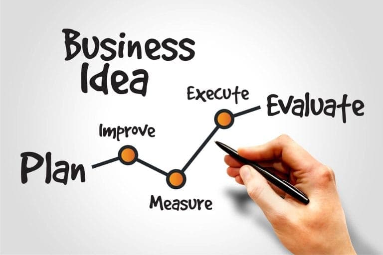 Looking For Home Business Ideas in The UAE?
