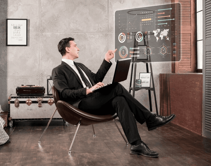e-commerce business in Uae