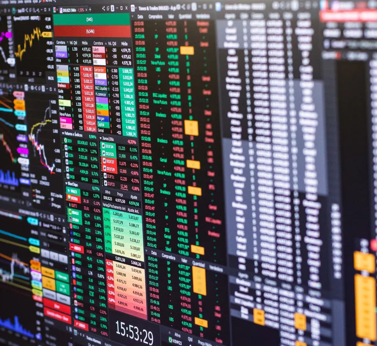 Trading screen filled with live price charts and order book data