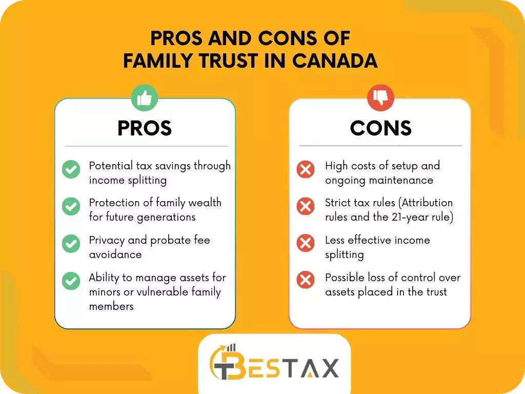 pros and cons of family trust in canada