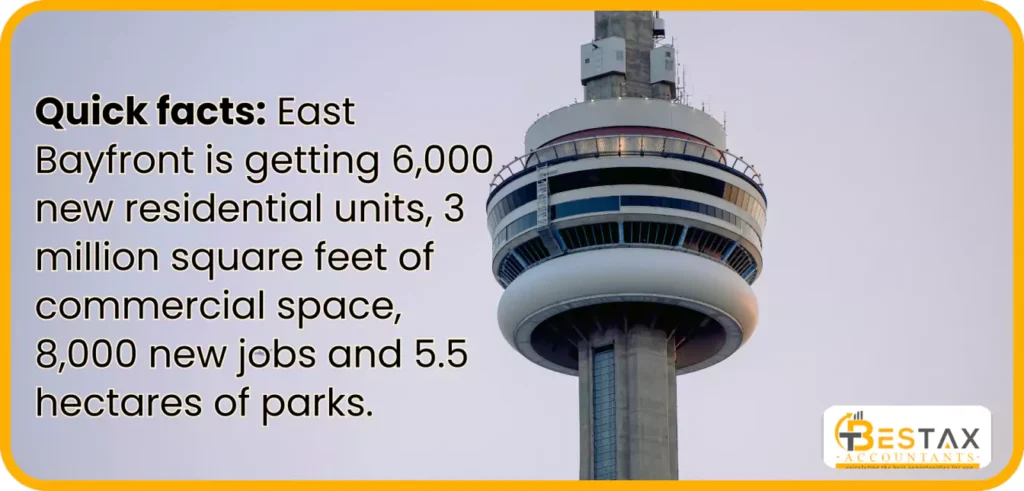 Best Neighbourhoods in Toronto to Open a New Business in 2026 5 East Bayfront: Waterfront Innovation Hub