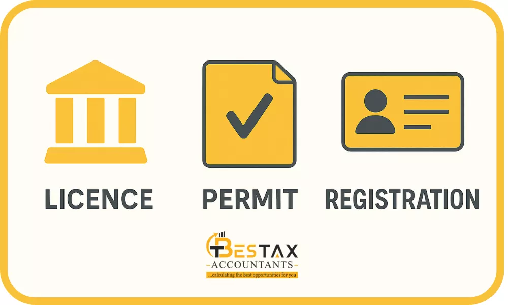 Licence vs Permit vs Registration