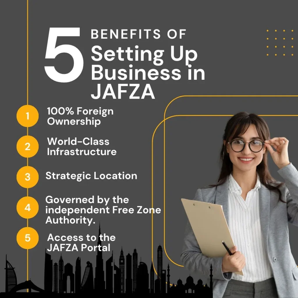 key benefits of setting up business in jafza