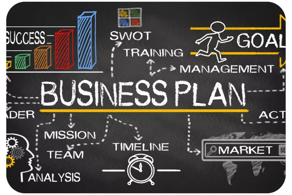 Develop a Comprehensive Business Plan