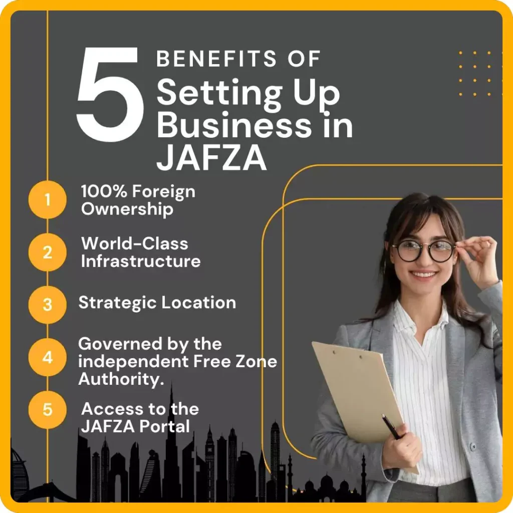 key benefits of setting up business in jafza
