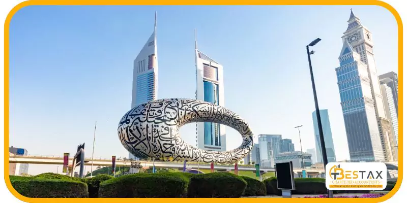  United Arab Emirates (UAE) 
