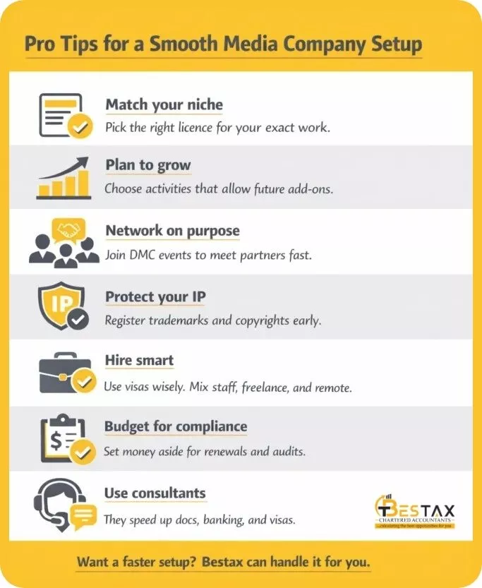 10 Key Benefits of Business Setup in Dubai Media City Free Zone 2 pro tip for smooth media city company formation