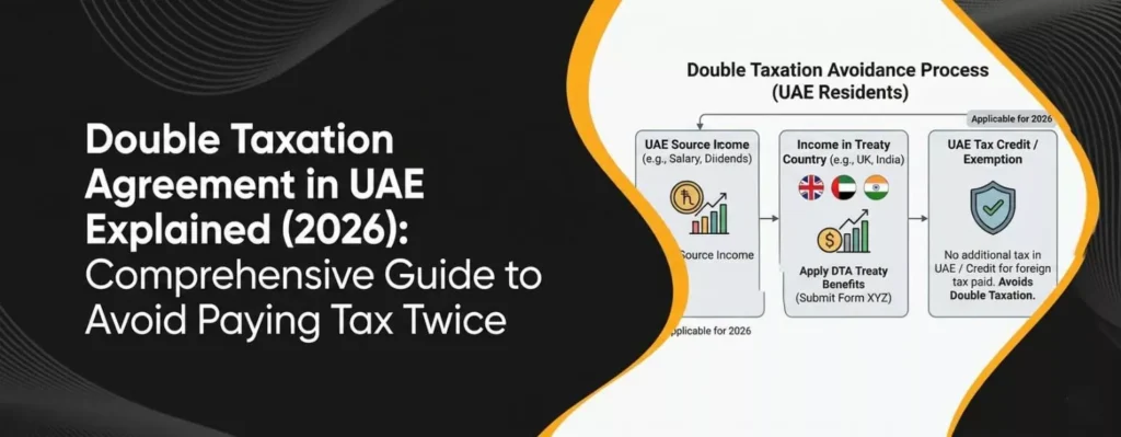 Double Taxation Agreement in UAE Explained (2026) Comprehensive Guide to Avoid Paying Tax Twice