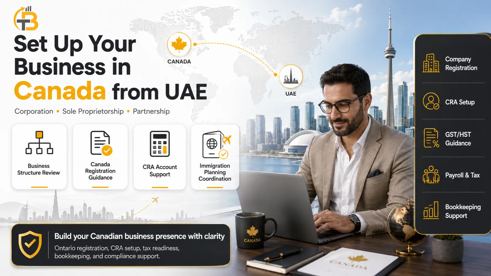 Set Up Your Business in Canada from UAE UAE-based entrepreneur planning business setup in Canada with route map, CRA setup, registration, tax, payroll, and bookkeeping icons.