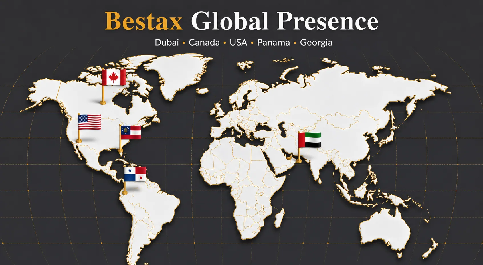Bestax global presence map showing Dubai, Canada, USA, Panama and Georgia